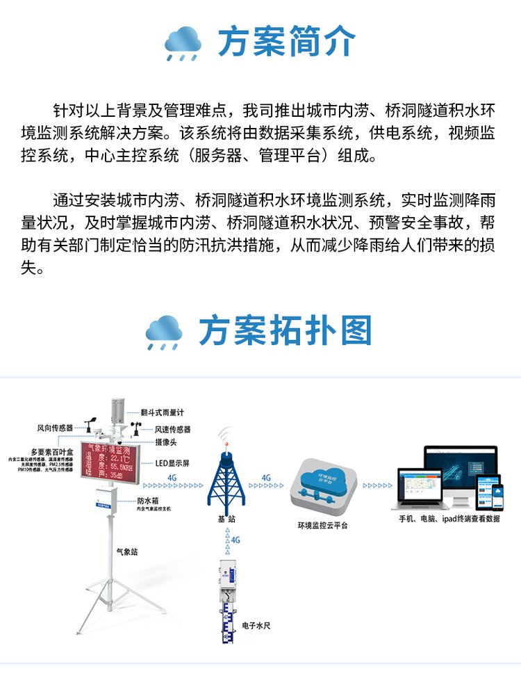 建大仁科城市內(nèi)澇積水監(jiān)控預(yù)警方案與通信工程設(shè)計(jì)